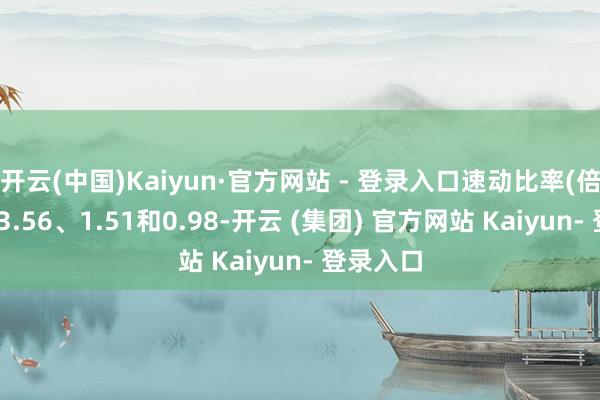 开云(中国)Kaiyun·官方网站 - 登录入口速动比率(倍)折柳为3.56、1.51和0.98-开云 (集团) 官方网站 Kaiyun- 登录入口