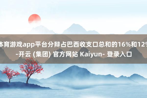 体育游戏app平台分辩占巴西收支口总和的16%和12%-开云 (集团) 官方网站 Kaiyun- 登录入口